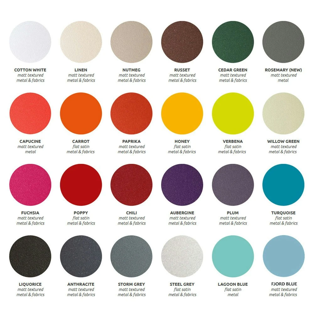 Bistro Tisch, Ø96 Cm/ Rosemary 2 Bistro Tisch, Ø96 Cm/ Rosemary – Bild 2